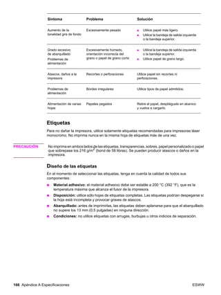 166 Apéndice A Especificaciones ESWW
Etiquetas
Para no dañar la impresora, utilice solamente etiquetas recomendadas para impresoras láser
monocromo. No imprima nunca en la misma hoja de etiquetas más de una vez.
PRECAUCIÓN No imprima en ambos lados de las etiquetas, transparencias, sobres, papel personalizado o papel
que sobrepase los 216 g/m2
(bond de 58 libras). Se pueden producir atascos o daños en la
impresora.
Diseño de las etiquetas
En el momento de seleccionar las etiquetas, tenga en cuenta la calidad de todos sus
componentes:
● Material adhesivo: el material adhesivo debe ser estable a 200 °C (392 °F), que es la
temperatura máxima que alcanza el fusor de la impresora.
● Disposición: utilice sólo hojas de etiquetas completas. Las etiquetas podrían despegarse si
la hoja está incompleta y provocar graves de atascos.
● Abarquillado: antes de imprimirlas, las etiquetas deben aplanarse para que el abarquillado
no supere los 13 mm (0,5 pulgadas) en ninguna dirección.
● Condiciones: no utilice etiquetas con arrugas, burbujas u otros indicios de separación.
Aumento de la
tonalidad gris de fondo
Excesivamente pesado ● Utilice papel más ligero.
● Utilice la bandeja de salida izquierda
o la bandeja superior.
Grado excesivo
de abarquillado
Problemas de
alimentación
Excesivamente húmedo,
orientación incorrecta del
grano o papel de grano corto
● Utilice la bandeja de salida izquierda
o la bandeja superior.
● Utilice papel de grano largo.
Atascos, daños a la
impresora
Recortes o perforaciones Utilice papel sin recortes ni
perforaciones.
Problemas de
alimentación
Bordes irregulares Utilice tipos de papel admitidos.
Alimentación de varias
hojas
Papeles pegados Retire el papel, despliéguelo en abanico
y vuelva a cargarlo.
Síntoma Problema Solución
 