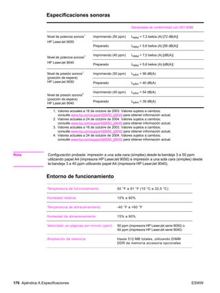 170 Apéndice A Especificaciones ESWW
Especificaciones sonoras
Nota Configuración probada: impresión a una sola cara (símplex) desde la bandeja 3 a 50 ppm
utilizando papel A4 (impresora HP LaserJet 9050) e impresión a una sola cara (símplex) desde
la bandeja 3 a 40 ppm utilizando papel A4 (impresora HP LaserJet 9040).
Entorno de funcionamiento
Declaradas de conformidad con ISO 9296
Nivel de potencia sonora1
HP LaserJet 9050
Nivel de potencia sonora2
HP LaserJet 9040
Imprimiendo (50 ppm) LWAd = 7,2 belios (A) [72 dB(A)]
Preparado LWAd = 5,6 belios (A) [56 dB(A)]
Imprimiendo (40 ppm) LWAd = 7,0 belios (A) [dB(A)]
Preparado LWAd = 5,6 belios (A) [dB(A)]
Nivel de presión sonora3
(posición de espera)
HP LaserJet 9050
Nivel de presión sonora4
(posición de espera)
HP LaserJet 9040
Imprimiendo (50 ppm) LpAm = 56 dB(A)
Preparado LpAm = 40 dB(A)
Imprimiendo (40 ppm) LpAm = 54 dB(A)
Preparado LpAm = 39 dB(A)
1. Valores actuales a 16 de octubre de 2003. Valores sujetos a cambios;
consulte www.hp.com/support/lj9050_lj9040 para obtener información actual.
2. Valores actuales a 24 de octubre de 2004. Valores sujetos a cambios;
consulte www.hp.com/support/lj9050_lj9040 para obtener información actual.
3. Valores actuales a 16 de octubre de 2003. Valores sujetos a cambios;
consulte www.hp.com/support/lj9050_lj9040 para obtener información actual.
4. Valores actuales a 24 de octubre de 2004. Valores sujetos a cambios;
consulte www.hp.com/support/lj9050_lj9040 para obtener información actual.
Temperatura de funcionamiento 50 °F a 91 °F (10 °C a 32,5 °C)
Humedad relativa 10% a 80%
Temperatura de almacenamiento -40 °F a +60 °F
Humedad de almacenamiento 15% a 90%
Velocidad, en páginas por minuto (ppm) 50 ppm (impresora HP LaserJet serie 9050) o
40 ppm (impresora HP LaserJet serie 9040)
Ampliación de memoria Hasta 512 MB totales, utilizando DIMM
DDR de memoria accesoria opcionales
 