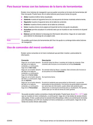 ESWW Para buscar temas con los botones de la barra de herramientas 207
Para buscar temas con los botones de la barra de herramientas
Existen cinco botones de navegación que se pueden encontrar en la barra de herramientas del
Visor de ayuda. Puede hacer clic en estos botones para buscar temas de ayuda:
● Atrás muestra el último tema visualizado.
● Adelante muestra el siguiente tema de una secuencia de temas mostrada anteriormente.
● Siguiente muestra el siguiente tema de la tabla de contenido.
● Anterior muestra el tema anterior de la tabla de contenido.
● Inicio muestra el tema de la página principal del archivo de ayuda visualizado.
● Actualizar permite actualizar el contenido web que se muestra en ese momento en el panel
del tema.
● Detener permite detener la descarga de información del archivo. Haga clic en este botón
para detener la descarga de una página web.
Nota Es posible que la barra de herramientas del Visor de ayuda no contenga todos estos botones
de navegación.
Uso de comandos del menú contextual
Existen varios comandos en el menú contextual que permiten mostrar y personalizar la
información.
Nota Se puede acceder a estos comandos a través del teclado. Puede hacer clic en MAY∨S+F10 para
que se muestre el menú contextual y, a continuación, haga clic en las teclas de acceso directo
adecuadas. O bien, puede activar la característica Mousekeys. Utilice una combinación de teclas
para Mousekeys con el fin de visualizar el menú contextual y, a continuación, haga clic en las
teclas de acceso directo adecuadas.
Comando Descripción
Haga clic con el botón derecho
del ratón en la tabla de
contenido y, a continuación,
haga clic en Abrir todo.
Se abrirán todos los libros o carpetas de la tabla de contenido. Este
comando sólo funciona si se encuentra en la ficha Contenido.
Haga clic con el botón derecho
del ratón en la tabla de
contenido y, a continuación,
haga clic en Cerrar todas.
Se cerrarán todos los libros o carpetas. Este comando sólo funciona si
se encuentra en la ficha Contenido.
Haga clic con el botón derecho
del ratón y, a continuación, haga
clic en Imprimir.
Se imprimirá el tema.
Haga clic con el botón derecho
del ratón en la tabla de
contenido y, a continuación,
haga clic en Personalizar.
Se abrirá el asistente para personalizar la información, que permite
personalizar la documentación. Si el archivo de ayuda estaba compuesto
por varios tipos de información, puede utilizar este asistente para
seleccionar un subconjunto de temas para su visualización. Por ejemplo,
puede optar por ver sólo los temas de visión general.
 
