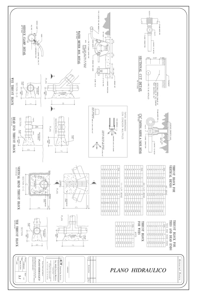 HYDRAULIC PLAN PDF