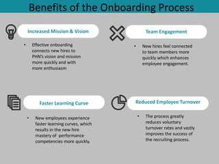 • Effective onboarding
connects new hires to
PHN’s vision and mission
more quickly and with
more enthusiasm
Increased Mission & Vision
• New hires feel connected
to team members more
quickly which enhances
employee engagement.
Team Engagement
• New employees experience
faster learning curves, which
results in the new hire
mastery of performance
competencies more quickly.
Faster Learning Curve
• The process greatly
reduces voluntary
turnover rates and vastly
improves the success of
the recruiting process.
Benefits of the Onboarding Process
Reduced Employee Turnover
 