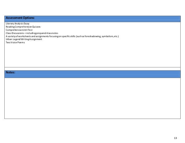 Sample personal statement academic