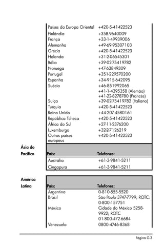 Página G-3
Países da Europa Oriental +420-5-41422523
Finlândia +358-9640009
França +33-1-49939006
Alemanha +49-69-95307103
Grécia +420-5-41422523
Holanda +31-2-06545301
Itália +39-02-75419782
Noruega +47-63849309
Portugal +351-229570200
Espanha +34-915-642095
Suécia +46-851992065
Suíça
+41-1-4395358 (Alemão)
+41-22-8278780 (Francês)
+39-02-75419782 (Italiano)
Turquia +420-5-41422523
Reino Unido +44-207-4580161
República Tcheca +420-5-41422523
África do Sul +27-11-2376200
Luxemburgo +32-2-7126219
Outros países
europeus
+420-5-41422523
Ásia do
Pacífico País: Telefones:
Austrália +61-3-9841-5211
Cingapura +61-3-9841-5211
América
Latina País: Telefones:
Argentina 0-810-555-5520
Brasil São Paulo 3747-7799; ROTC:
0-800-157751
México Cidade do México 5258-
9922; ROTC
01-800-472-6684
Venezuela 0800-4746-8368
 