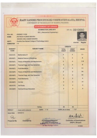 Marksheets 1st to 8th sem | PDF