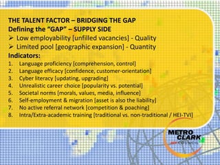 THE TALENT FACTOR – BRIDGING THE GAP
Defining the “GAP” – SUPPLY SIDE
 Low employability [unfilled vacancies] - Quality
 Limited pool [geographic expansion] - Quantity
Indicators:
1. Language proficiency [comprehension, control]
2. Language efficacy [confidence, customer-orientation]
3. Cyber literacy [updating, upgrading]
4. Unrealistic career choice [popularity vs. potential]
5. Societal norms [morals, values, media, influence]
6. Self-employment & migration [asset is also the liability]
7. No active referral network [competition & poaching]
8. Intra/Extra-academic training [traditional vs. non-traditional / HEI-TVI]
 