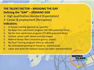 THE TALENT FACTOR – BRIDGING THE GAP
Defining the “GAP” – DEMAND SIDE
 High qualification standard [Expectation]
 Career & employment [Perception]
Indicators:
1. In-house training [general vs. specific]
2. No Near-hire catchment program [20-30% potential hires]
3. No Far-hire catchment program [70-80% potential hires]
4. Unclear career path [dead-end-job image]
5. Referral Bonus Wars [machine gun vs. sniper]
6. No Dual Training program [hire vs. educate]
7. No centralized pooling [in-house vs. shared pool]
8. Labor and work-life balance issues [no labor representation]
 