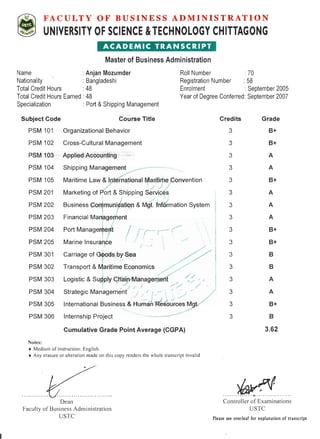 MBA Certificate1