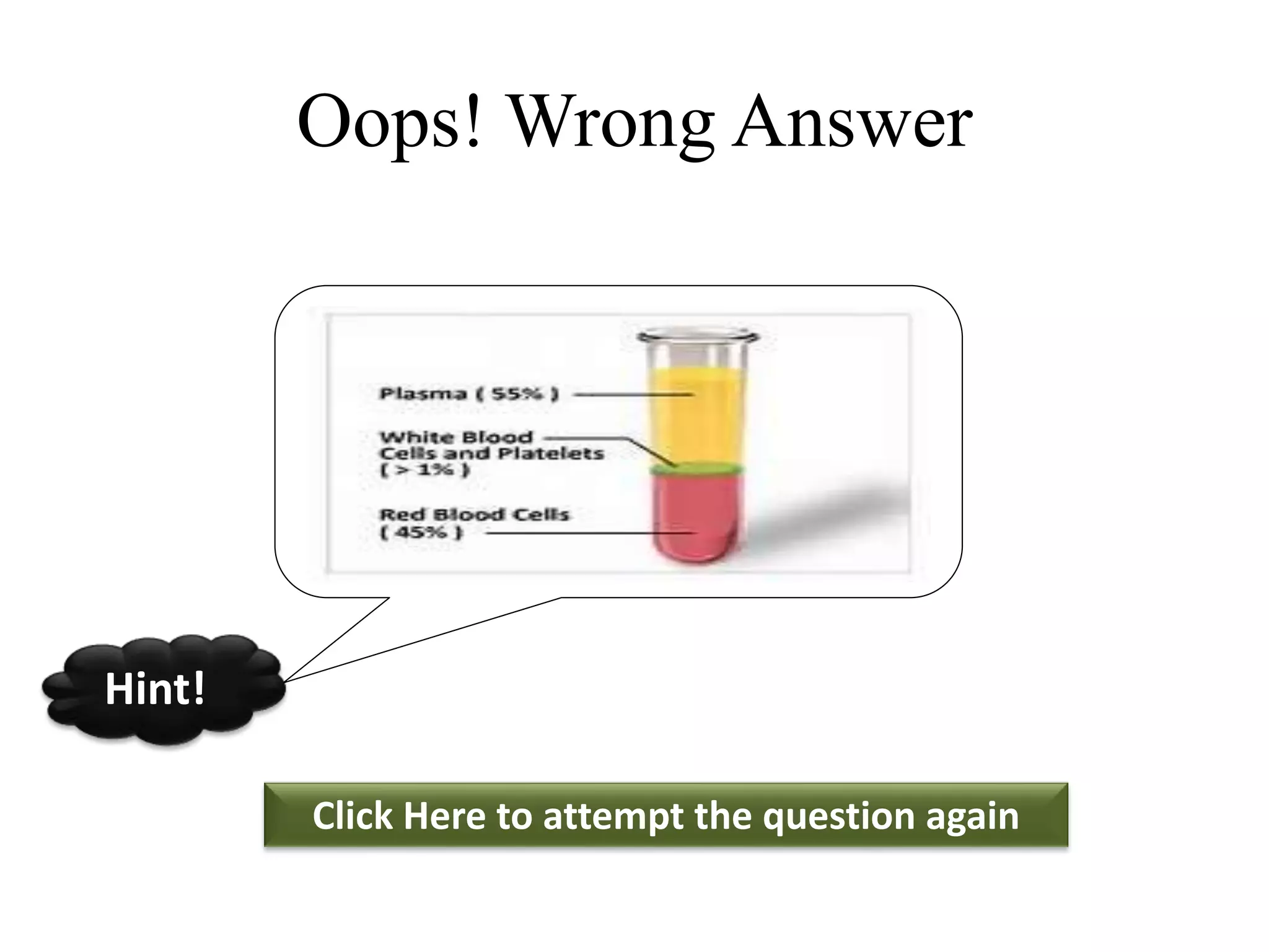 Oops! Wrong Answer
Click Here to attempt the question again
Hint!
 