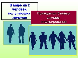 55 
ВВ ммииррее ннаа 22 
ччееллооввеекк,, 
ппооллууччааюющщиихх 
ллееччееннииее 
ППррииххооддииттссяя 55 ннооввыыхх 
ссллууччааеевв 
ииннффиицциирроовваанниияя 
 