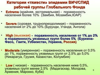 6 
Категории «тяжести» ээппииддееммииии ВВИИЧЧ//ССППИИДД 
ррааббооччеейй ггррууппппыы ГГллооббааллььннооггоо ФФооннддаа 
• Exxttrreemmee (крайняя, экстрeмальная) - пораженность 
населения более 10% (Замбия, Мозамбик,ЮАР) 
• SSeevveerree (суровая, труднопреодолимая) – пораженность 
населения от 2% до 10% (Бурунди, Уганда, Ангола) 
• HHiigghh (высокая) -- ппоорраажжееннннооссттьь ннаассееллеенниияя оотт 11%% ддоо 22%% 
ии ппоорраажжееннннооссттьь ууяяззввииммыыхх ггрруупппп ббооллееее 55%% ((ББууррккииннаа-- 
ФФаассоо,, ГГааииттии,, УУззббееккииссттаанн,, УУккррааииннаа,, РРооссссиияя)) 
• MMooddeerraattee (умеренная) – пораженность населения от 0,5% 
до 1%, пораженность уязвимых групп от 2,5% до 5,0% 
(Никарагуа, Грузия, Казахстан, Колумбия) 
• LLooww ( низкая) - пораженность населения ниже 0,5%, 
уязвимых групп менее 2,5% (Мадагаскар, Молдова, 
Армения, Марокко, Куба) 
 