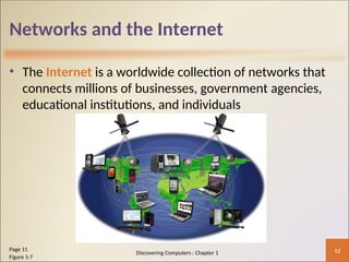 Networks and the Internet
• The Internet is a worldwide collection of networks that
connects millions of businesses, government agencies,
educational institutions, and individuals
12
Page 11
Figure 1-7
Discovering Computers : Chapter 1
 