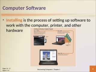 Computer Software
• Installing is the process of setting up software to
work with the computer, printer, and other
hardware
16
Pages 16 - 17
Figure 1-12
Discovering Computers : Chapter 1
 