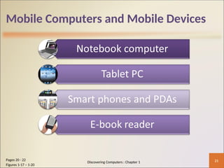 Mobile Computers and Mobile Devices
21
Pages 20 - 22
Figures 1-17 – 1-20
Discovering Computers : Chapter 1
 