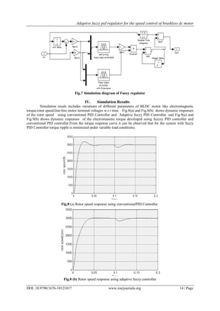 Adaptive fuzzy pid regulator for the speed control of brushless dc motor
DOI: 10.9790/1676-10121017 www.iosrjournals.org 14 | Page
Fig.7 Simulation diagram of Fuzzy regulator
IV. Simulation Results
Simulation resuls includes variations of different parameters of BLDC motor like electromagnetic
torque,rotor speed,line-line motor terminal voltages w.r.t time. Fig.8(a) and Fig.8(b) shows dynamic responses
of the rotor speed using conventional PID Controller and Adaptive fuzzy PID Controller. and Fig.9(a) and
Fig.9(b) shows dynamic responses of the electromanetic torque developed using fuzzzy PID controller and
conventional PID controller.From the torque response curve it can be observed that for the system with fuzzy
PID Controller torque ripple is minimized under variable load conditione.
Fig.8 (a) Rotor speed response using conventionalPID Controller.
Fig.8 (b) Rotor speed response using adaptive fuzzy controller
 