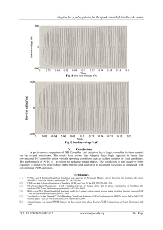 Adaptive fuzzy pid regulator for the speed control of brushless dc motor
DOI: 10.9790/1676-10121017 www.iosrjournals.org 16 | Page
0 0.02 0.04 0.06 0.08 0.1 0.12 0.14 0.16 0.18 0.2
-500
0
500
Time
line-linevoltageVbc
Fig.11 line-line voltage Vbc
0 0.02 0.04 0.06 0.08 0.1 0.12 0.14 0.16 0.18 0.2
-500
0
500
Time
line-linevoltageVac
Fig.12 line-line voltage VAC
V. Conclusions
A performance comparison of PID Controller and Adaptive fuzzy Logic controller has been carried
out by several simulations. The results have shown that Adaptive fuzzy logic regulator is better than
conventional PID controller under variable operating conditions such as sudden variation in load conditions.
The performance of AFLC is excellent for reducing torque ripples. The conclusion is that Adaptive fuzzy
regulator is found to be more robust, stable flexible and insensitive to parameter variations as compared with
conventional PID Controllers.
References
[1]. P Pillay and R Krishnan,Modelling Simulation and Analysis of Prrmanent Magnet drives Inverters:The brushless DC motor
drive,IEEE Trans. On Industry applications 25,274-279,1989
[2]. P.D Evans and D.Brown,Simulation of Brushless DC Drives,Proc. Of the IEE 137,299-308,1990
[3]. R.Carlson,M.Lajoie-Muzene,and C.D.S Fagundes,Analysis of Torque ripple due to phase commutation in brushless DC
machines,IEEE Trans. On Industry applications 28,632-638,1992
[4]. B.K.Lee and M.A Ehsani,Simplified functional model for 3-phase voltage source inverter using switching function concept,IEEE
Trans.on Industrial Electronics48,309-321,2001
[5]. Yen-Shin Lai,Fu-San Shyaand YUNG-Hsinchang,’Novel loss Reductio n PWM Tecchnique for BLDCM drives fed by MOSTET
inverter’,IEEE Trans.on Power electronics,Vol.19,N0.6,Nov 2009
[6]. AntonioMorcuo ,’A General PWM Strategy for four-switch three phase Inverters,’IEEE Transactions on Power Electronics,Vol.
2006
 