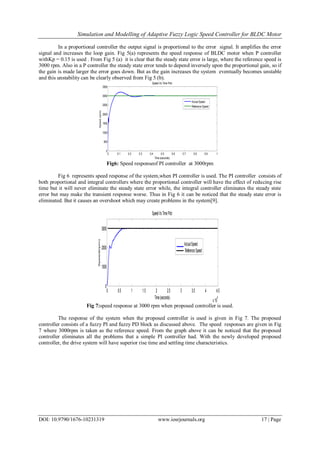 Simulation and Modelling of Adaptive Fuzzy Logic Speed Controller for BLDC Motor
DOI: 10.9790/1676-10231319 www.iosrjournals.org 17 | Page
In a proportional controller the output signal is proportional to the error signal. It amplifies the error
signal and increases the loop gain. Fig 5(a) represents the speed response of BLDC motor when P controller
withKp = 0.15 is used . From Fig 5 (a) it is clear that the steady state error is large, where the reference speed is
3000 rpm. Also in a P controller the steady state error tends to depend inversely upon the proportional gain, so if
the gain is made larger the error goes down. But as the gain increases the system eventually becomes unstable
and this unstability can be clearly observed from Fig 5 (b).
Fig6: Speed responseof PI controller at 3000rpm
Fig 6 represents speed response of the system,when PI controller is used. The PI controller consists of
both proportional and integral controllers where the proportional controller will have the effect of reducing rise
time but it will never eliminate the steady state error while, the integral controller eliminates the steady stste
error but may make the transient response worse. Thus in Fig 6 it can be noticed that the steady state error is
eliminated. But it causes an overshoot which may create problems in the system[9].
Fig 7:speed response at 3000 rpm when proposed controller is used.
The response of the system when the proposed controller is used is given in Fig 7. The proposed
controller consists of a fuzzy PI and fuzzy PD block as discussed above. The speed responses are given in Fig
7 where 3000rpm is taken as the reference speed. From the graph above it can be noticed that the proposed
controller eliminates all the problems that a simple PI controller had. With the newly developed proposed
controller, the drive system will have superior rise time and settling time characteristics.
0 0.1 0.2 0.3 0.4 0.5 0.6 0.7 0.8 0.9 1
0
500
1000
1500
2000
2500
3000
3500
Time (seconds)
Speed(rpm)
Speed Vs Time Plot:
Actual Speed
Reference Speed
0 0.5 1 1.5 2 2.5 3 3.5 4 4.5
x10
4
0
1000
2000
3000
Time(seconds)
Speed(rpm)
SpeedVsTimePlot:
ActualSpeed
ReferenceSpeed
 