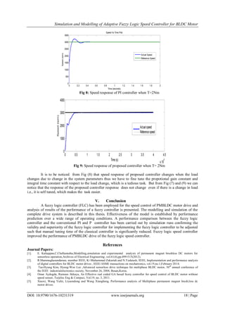 Simulation and Modelling of Adaptive Fuzzy Logic Speed Controller for BLDC Motor
DOI: 10.9790/1676-10231319 www.iosrjournals.org 18 | Page
Fig 8: Speed response of PI controller when T=2Nm
Fig 9: Speed response of proposed controller when T= 2Nm
It is to be noticed from Fig (8) that speed response of proposed controller changes when the load
changes due to change in the system parameters thus we have to fine tune the propotional gain constant and
integral time constant with respect to the load change, which is a tedious task. But from Fig (7) and (9) we can
notice that the response of the proposed controller response does not change even if there is a change in load
i.e., it is self tuned, which makes the task easier.
V. Conclusion
A fuzzy logic controller (FLC) has been employed for the speed control of PMBLDC motor drive and
analysis of results of the performance of a fuzzy controller is presented. The modelling and simulation of the
complete drive system is described in this thesis. Effectiveness of the model is established by performance
prediction over a wide range of operating conditions. A performance comparison between the fuzzy logic
controller and the conventional PI and P controller has been carried out by simulation runs confirming the
validity and superiority of the fuzzy logic controller for implementing the fuzzy logic controller to be adjusted
such that manual tuning time of the classical controller is significantly reduced. Fuzzy logic speed controller
improved the performance of PMBLDC drive of the fuzzy logic speed controller.
References
Journal Papers:
[1]. E. Kaliappan,C.Chellamuthu,Modelling,simulation and experimental analysis of permanent magnet brushless DC motors for
sensorless operation,Archives of Electrical Engineering ,vol.61(4),pp.499-515(2012).
[2]. R.Shanmughasundaram, member IEEE, K>Muhammad Zakariah and N.Yadaiash, IEEE, Implementation and performance analysis
of digital controllers for BLDC motor drives , IEEE/ASME transactions on mechatronics, vol.19,no.1,February 2014.
[3]. Tae-Hyung Kim, Hyung-Woo Lee ,Advanced sensorless drive technique for multiphase BLDC motor, 30th
annual conference of
the IEEE industrialelectronics society, November 26, 2004, Busan,Korea.
[4]. Omar Aydogdu, Ramzan Akkaya, An Effective real coded GA based fuzzy controller for speed control of BLDC motor without
speed sensor, Turjelec Eng & Compsci, Vol.19, no. 3, 2011.
[5]. Xiaoxi, Wang Yufei, Liyaondong and Wang Xiangheng, Performance analysis of Multiphase permanent magnet brush;less dc
motor drives.
0 0.2 0.4 0.6 0.8 1 1.2 1.4 1.6 1.8 2
0
500
1000
1500
2000
2500
3000
3500
Time (seconds)
Speed(rpm)
Speed Vs Time Plot:
Actual Speed
Reference Speed
0 0.5 1 1.5 2 2.5 3 3.5 4 4.5
x 10
4
0
1000
2000
3000
4000
Speed(rpm)
Time(s)
Actual speed
Referencespeed
 