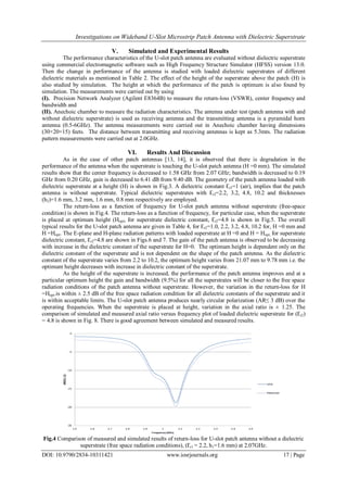 Investigations on Wideband U-Slot Microstrip Patch Antenna with Dielectric Superstrate
DOI: 10.9790/2834-10311421 www.iosrjournals.org 17 | Page
V. Simulated and Experimental Results
The performance characteristics of the U-slot patch antenna are evaluated without dielectric superstrate
using commercial electromagnetic software such as High Frequency Structure Simulator (HFSS) version 13.0.
Then the change in performance of the antenna is studied with loaded dielectric superstrates of different
dielectric materials as mentioned in Table 2. The effect of the height of the superstrate above the patch (H) is
also studied by simulation. The height at which the performance of the patch is optimum is also found by
simulation. The measurements were carried out by using
(I). Precision Network Analyzer (Agilent E8364B) to measure the return-loss (VSWR), center frequency and
bandwidth and
(II). Anechoic chamber to measure the radiation characteristics. The antenna under test (patch antenna with and
without dielectric superstrate) is used as receiving antenna and the transmitting antenna is a pyramidal horn
antenna (0.5-6GHz). The antenna measurements were carried out in Anechoic chamber having dimensions
(30×20×15) feets. The distance between transmitting and receiving antennas is kept as 5.3mts. The radiation
pattern measurements were carried out at 2.0GHz.
VI. Results And Discussion
As in the case of other patch antennas [13, 14], it is observed that there is degradation in the
performance of the antenna when the superstrate is touching the U-slot patch antenna (H =0 mm). The simulated
results show that the center frequency is decreased to 1.58 GHz from 2.07 GHz; bandwidth is decreased to 0.19
GHz from 0.20 GHz, gain is decreased to 6.41 dB from 9.40 dB. The geometry of the patch antenna loaded with
dielectric superstrate at a height (H) is shown in Fig.3. A dielectric constant Ԑr2=1 (air), implies that the patch
antenna is without superstrate. Typical dielectric superstrates with Ԑr2=2.2, 3.2, 4.8, 10.2 and thicknesses
(h2)=1.6 mm, 3.2 mm, 1.6 mm, 0.8 mm respectively are employed.
The return-loss as a function of frequency for U-slot patch antenna without superstrate (free-space
condition) is shown in Fig.4. The return-loss as a function of frequency, for particular case, when the superstrate
is placed at optimum height (Hopt) for superstrate dielectric constant, Ԑr2=4.8 is shown in Fig.5. The overall
typical results for the U-slot patch antenna are given in Table 4, for Ԑr2=1.0, 2.2, 3.2, 4.8, 10.2 for, H =0 mm and
H =Hopt. The E-plane and H-plane radiation patterns with loaded superstrate at H =0 and H = Hopt, for superstrate
dielectric constant, Ԑr2=4.8 are shown in Figs.6 and 7. The gain of the patch antenna is observed to be decreasing
with increase in the dielectric constant of the superstrate for H=0. The optimum height is dependent only on the
dielectric constant of the superstrate and is not dependent on the shape of the patch antenna. As the dielectric
constant of the superstrate varies from 2.2 to 10.2, the optimum height varies from 21.07 mm to 9.78 mm i.e. the
optimum height decreases with increase in dielectric constant of the superstrate.
As the height of the superstrate is increased, the performance of the patch antenna improves and at a
particular optimum height the gain and bandwidth (9.5%) for all the superstrates will be closer to the free space
radiation conditions of the patch antenna without superstrate. However, the variation in the return-loss for H
=Hopt.is within ± 2.5 dB of the free space radiation condition for all dielectric constants of the superstrate and it
is within acceptable limits. The U-slot patch antenna produces nearly circular polarization (AR≤ 3 dB) over the
operating frequencies. When the superstrate is placed at height, variation in the axial ratio is ± 1.25. The
comparison of simulated and measured axial ratio versus frequency plot of loaded dielectric superstrate for (Ԑr2)
= 4.8 is shown in Fig. 8. There is good agreement between simulated and measured results.
Fig.4 Comparison of measured and simulated results of return-loss for U-slot patch antenna without a dielectric
superstrate (free space radiation conditions), (Ԑr1 = 2.2, h1=1.6 mm) at 2.07GHz.
 
