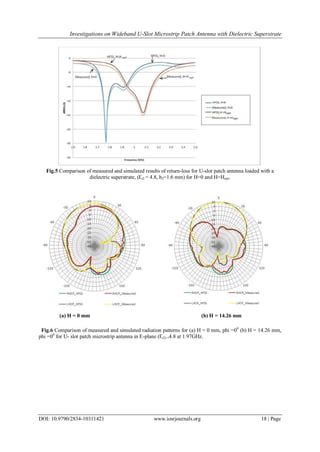 Investigations on Wideband U-Slot Microstrip Patch Antenna with Dielectric Superstrate
DOI: 10.9790/2834-10311421 www.iosrjournals.org 18 | Page
Fig.5 Comparison of measured and simulated results of return-loss for U-slot patch antenna loaded with a
dielectric superstrate, (Ԑr2 = 4.8, h2=1.6 mm) for H=0 and H=Hopt.
(a) H = 0 mm (b) H = 14.26 mm
Fig.6 Comparison of measured and simulated radiation patterns for (a) H = 0 mm, phi =00
(b) H = 14.26 mm,
phi =00
for U- slot patch microstrip antenna in E-plane (Ԑr2) =4.8 at 1.97GHz.
 