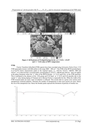 Preparation of ferrite powders Ba Fe (12−x) Ti x O 19, and its structural, morphological & FTIR study
DOI: 10.9790/2834-10332025 www.iosrjournals.org 23 | Page
Figure 3: SEM pictures of Ti-doped barium ferrite at ‘x’=0.32 , ‘x’0.35*
and ‘x’ = 0.36 value at 9500
C temperature
FTIR:
Fourier Transform Infra-Red (FTIR) spectra have been recorded using Schimadzu Perkin-Elmer 1310
FTIR spectropho-tometer with KBr pellets in the range 4000 – 400 cm–1
. The FTIR of the BFTO powder(figure
4 (x=0.35*)) shows characteristic peaks in the required region, i.e., 3418.34, 1618.51, 1400.80, 1080 and
543cm–1
. It is observed that a inverted peaks corresponding to 1618.51, 1400.80 and 3441cm–1
does not appear
at the phase formation where the „x‟ value of the BFTO powder („x‟=0.32 and 0.36) in the FTIR spectrum.
This is attributed to the absence of the –CH3 group and C-H band at ‟x‟=0.32 and 0.36 possibly due to the
varied „x‟ value during doping of Titanium ion to Barium Ferrite is responsible for this. When the width of the
FTIR inverted peaks are more, more of radiation is reflected. This reveals that in a given cross section more
nanoparticles scattered radiation. Therefore the number of nanoparticles in that cross section are more. Hence
the size of the nanoparticle less. Hence the broader peaks represent the formation of particles of smaller size.
 
