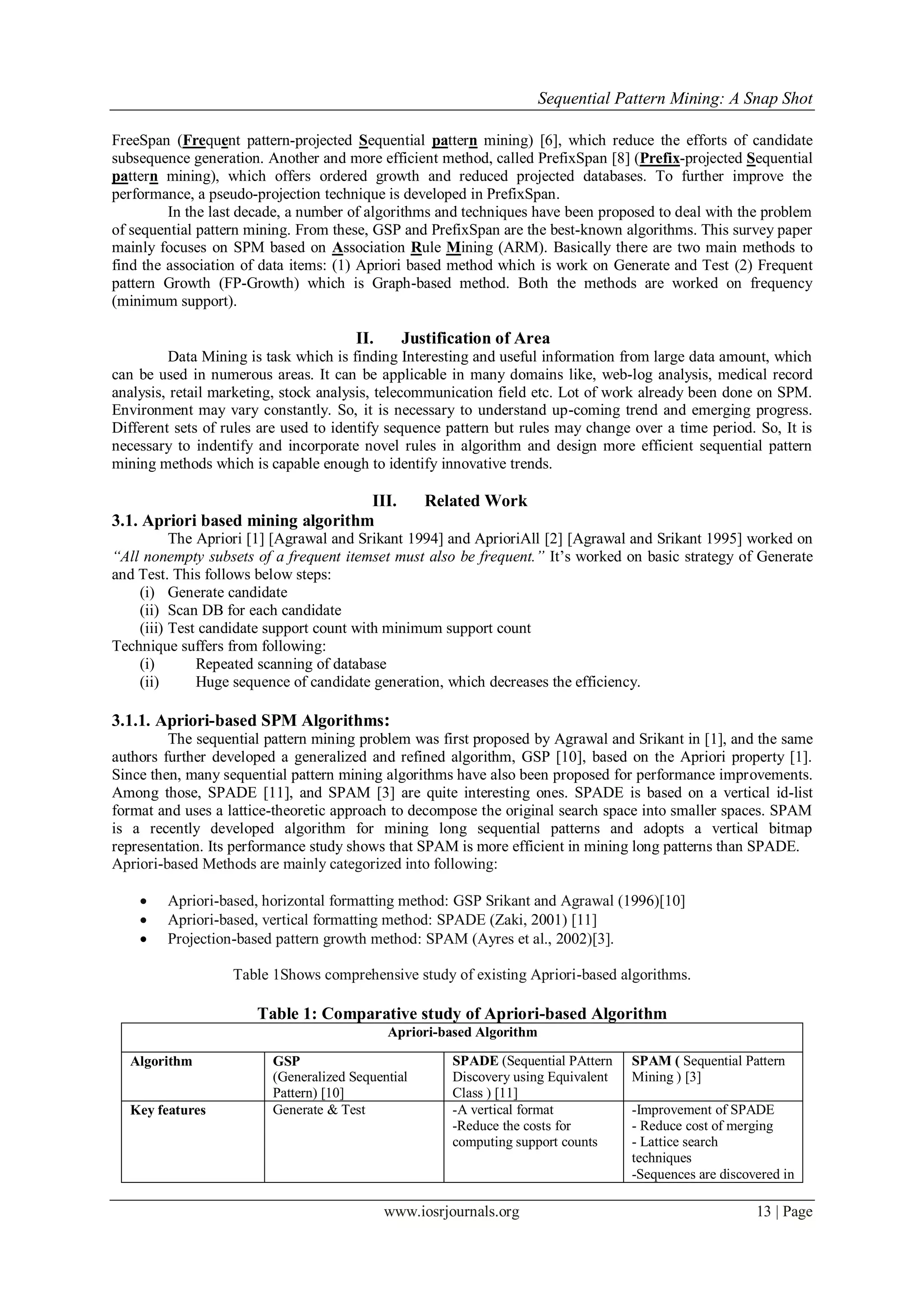 Sequential Pattern Mining: A Snap Shot
www.iosrjournals.org 13 | Page
FreeSpan (Frequent pattern-projected Sequential pattern mining) [6], which reduce the efforts of candidate
subsequence generation. Another and more efficient method, called PrefixSpan [8] (Prefix-projected Sequential
pattern mining), which offers ordered growth and reduced projected databases. To further improve the
performance, a pseudo-projection technique is developed in PrefixSpan.
In the last decade, a number of algorithms and techniques have been proposed to deal with the problem
of sequential pattern mining. From these, GSP and PrefixSpan are the best-known algorithms. This survey paper
mainly focuses on SPM based on Association Rule Mining (ARM). Basically there are two main methods to
find the association of data items: (1) Apriori based method which is work on Generate and Test (2) Frequent
pattern Growth (FP-Growth) which is Graph-based method. Both the methods are worked on frequency
(minimum support).
II. Justification of Area
Data Mining is task which is finding Interesting and useful information from large data amount, which
can be used in numerous areas. It can be applicable in many domains like, web-log analysis, medical record
analysis, retail marketing, stock analysis, telecommunication field etc. Lot of work already been done on SPM.
Environment may vary constantly. So, it is necessary to understand up-coming trend and emerging progress.
Different sets of rules are used to identify sequence pattern but rules may change over a time period. So, It is
necessary to indentify and incorporate novel rules in algorithm and design more efficient sequential pattern
mining methods which is capable enough to identify innovative trends.
III. Related Work
3.1. Apriori based mining algorithm
The Apriori [1] [Agrawal and Srikant 1994] and AprioriAll [2] [Agrawal and Srikant 1995] worked on
“All nonempty subsets of a frequent itemset must also be frequent.” It‟s worked on basic strategy of Generate
and Test. This follows below steps:
(i) Generate candidate
(ii) Scan DB for each candidate
(iii) Test candidate support count with minimum support count
Technique suffers from following:
(i) Repeated scanning of database
(ii) Huge sequence of candidate generation, which decreases the efficiency.
3.1.1. Apriori-based SPM Algorithms:
The sequential pattern mining problem was first proposed by Agrawal and Srikant in [1], and the same
authors further developed a generalized and refined algorithm, GSP [10], based on the Apriori property [1].
Since then, many sequential pattern mining algorithms have also been proposed for performance improvements.
Among those, SPADE [11], and SPAM [3] are quite interesting ones. SPADE is based on a vertical id-list
format and uses a lattice-theoretic approach to decompose the original search space into smaller spaces. SPAM
is a recently developed algorithm for mining long sequential patterns and adopts a vertical bitmap
representation. Its performance study shows that SPAM is more efficient in mining long patterns than SPADE.
Apriori-based Methods are mainly categorized into following:
 Apriori-based, horizontal formatting method: GSP Srikant and Agrawal (1996)[10]
 Apriori-based, vertical formatting method: SPADE (Zaki, 2001) [11]
 Projection-based pattern growth method: SPAM (Ayres et al., 2002)[3].
Table 1Shows comprehensive study of existing Apriori-based algorithms.
Table 1: Comparative study of Apriori-based Algorithm
Apriori-based Algorithm
Algorithm GSP
(Generalized Sequential
Pattern) [10]
SPADE (Sequential PAttern
Discovery using Equivalent
Class ) [11]
SPAM ( Sequential Pattern
Mining ) [3]
Key features Generate & Test -A vertical format
-Reduce the costs for
computing support counts
-Improvement of SPADE
- Reduce cost of merging
- Lattice search
techniques
-Sequences are discovered in
 