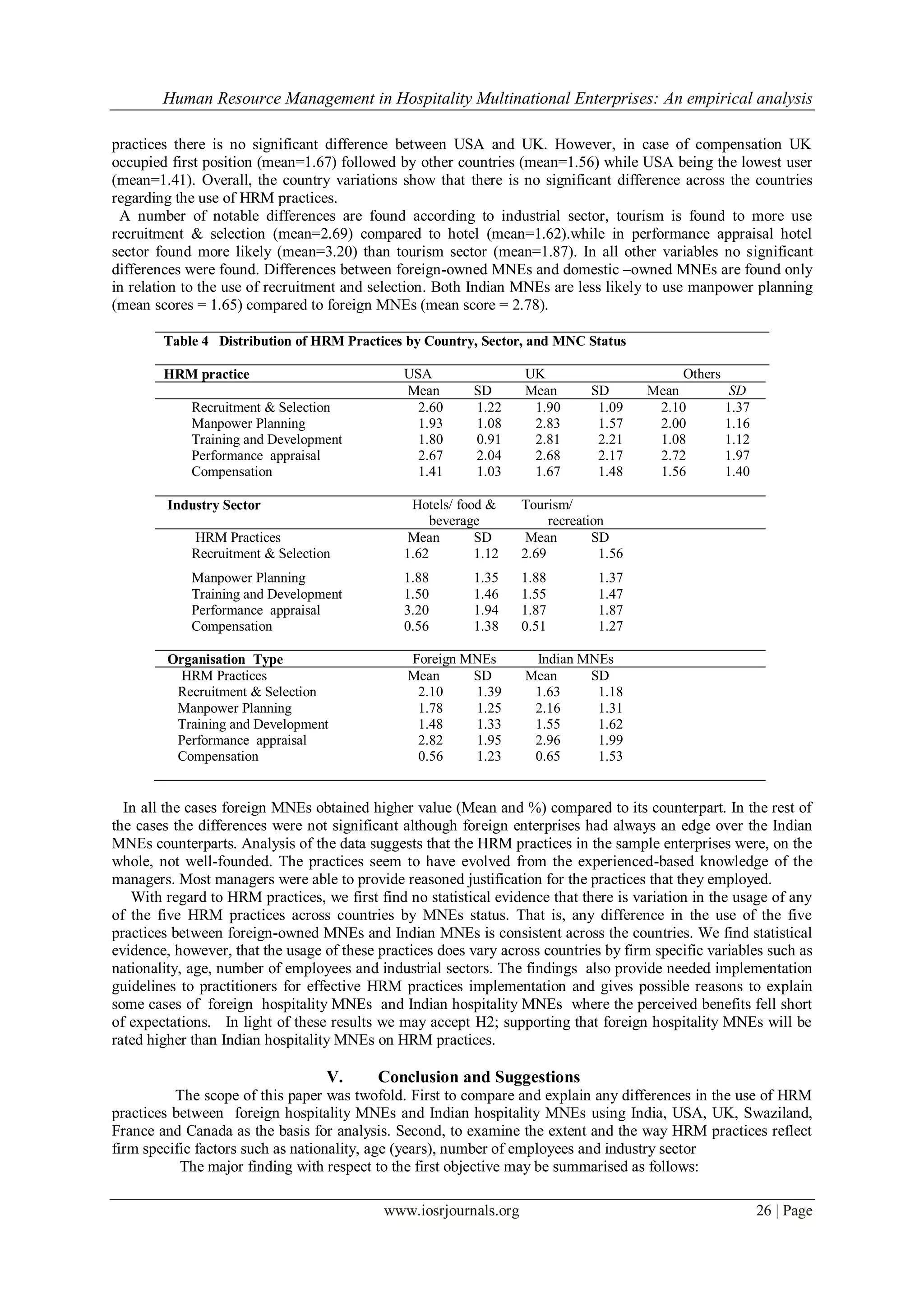 Human Resource Management in Hospitality Multinational Enterprises: An empirical analysis
www.iosrjournals.org 26 | Page
practices there is no significant difference between USA and UK. However, in case of compensation UK
occupied first position (mean=1.67) followed by other countries (mean=1.56) while USA being the lowest user
(mean=1.41). Overall, the country variations show that there is no significant difference across the countries
regarding the use of HRM practices.
A number of notable differences are found according to industrial sector, tourism is found to more use
recruitment & selection (mean=2.69) compared to hotel (mean=1.62).while in performance appraisal hotel
sector found more likely (mean=3.20) than tourism sector (mean=1.87). In all other variables no significant
differences were found. Differences between foreign-owned MNEs and domestic –owned MNEs are found only
in relation to the use of recruitment and selection. Both Indian MNEs are less likely to use manpower planning
(mean scores = 1.65) compared to foreign MNEs (mean score = 2.78).
Table 4 Distribution of HRM Practices by Country, Sector, and MNC Status
HRM practice USA UK Others
Mean SD Mean SD Mean SD
Recruitment & Selection 2.60 1.22 1.90 1.09 2.10 1.37
Manpower Planning 1.93 1.08 2.83 1.57 2.00 1.16
Training and Development 1.80 0.91 2.81 2.21 1.08 1.12
Performance appraisal 2.67 2.04 2.68 2.17 2.72 1.97
Compensation 1.41 1.03 1.67 1.48 1.56 1.40
Industry Sector Hotels/ food &
beverage
Tourism/
recreation
HRM Practices Mean SD Mean SD
Recruitment & Selection 1.62 1.12 2.69 1.56
Manpower Planning 1.88 1.35 1.88 1.37
Training and Development 1.50 1.46 1.55 1.47
Performance appraisal 3.20 1.94 1.87 1.87
Compensation 0.56 1.38 0.51 1.27
Organisation Type Foreign MNEs Indian MNEs
HRM Practices Mean SD Mean SD
Recruitment & Selection 2.10 1.39 1.63 1.18
Manpower Planning 1.78 1.25 2.16 1.31
Training and Development 1.48 1.33 1.55 1.62
Performance appraisal 2.82 1.95 2.96 1.99
Compensation 0.56 1.23 0.65 1.53
In all the cases foreign MNEs obtained higher value (Mean and %) compared to its counterpart. In the rest of
the cases the differences were not significant although foreign enterprises had always an edge over the Indian
MNEs counterparts. Analysis of the data suggests that the HRM practices in the sample enterprises were, on the
whole, not well-founded. The practices seem to have evolved from the experienced-based knowledge of the
managers. Most managers were able to provide reasoned justification for the practices that they employed.
With regard to HRM practices, we first find no statistical evidence that there is variation in the usage of any
of the five HRM practices across countries by MNEs status. That is, any difference in the use of the five
practices between foreign-owned MNEs and Indian MNEs is consistent across the countries. We find statistical
evidence, however, that the usage of these practices does vary across countries by firm specific variables such as
nationality, age, number of employees and industrial sectors. The findings also provide needed implementation
guidelines to practitioners for effective HRM practices implementation and gives possible reasons to explain
some cases of foreign hospitality MNEs and Indian hospitality MNEs where the perceived benefits fell short
of expectations. In light of these results we may accept H2; supporting that foreign hospitality MNEs will be
rated higher than Indian hospitality MNEs on HRM practices.
V. Conclusion and Suggestions
The scope of this paper was twofold. First to compare and explain any differences in the use of HRM
practices between foreign hospitality MNEs and Indian hospitality MNEs using India, USA, UK, Swaziland,
France and Canada as the basis for analysis. Second, to examine the extent and the way HRM practices reflect
firm specific factors such as nationality, age (years), number of employees and industry sector
The major finding with respect to the first objective may be summarised as follows:
 