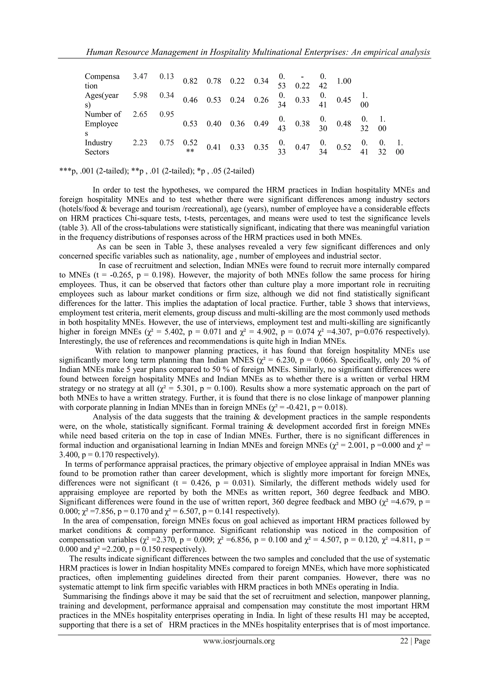 Human Resource Management in Hospitality Multinational Enterprises: An empirical analysis
www.iosrjournals.org 22 | Page
Compensa
tion
3.47 0.13
0.82 0.78 0.22 0.34
0.
53
-
0.22
0.
42
1.00
Ages(year
s)
5.98 0.34
0.46 0.53 0.24 0.26
0.
34
0.33
0.
41
0.45
1.
00
Number of
Employee
s
2.65 0.95
0.53 0.40 0.36 0.49
0.
43
0.38
0.
30
0.48
0.
32
1.
00
Industry
Sectors
2.23 0.75 0.52
**
0.41 0.33 0.35
0.
33
0.47
0.
34
0.52
0.
41
0.
32
1.
00
***p, .001 (2-tailed); **p , .01 (2-tailed); *p , .05 (2-tailed)
In order to test the hypotheses, we compared the HRM practices in Indian hospitality MNEs and
foreign hospitality MNEs and to test whether there were significant differences among industry sectors
(hotels/food & beverage and tourism /recreational), age (years), number of employee have a considerable effects
on HRM practices Chi-square tests, t-tests, percentages, and means were used to test the significance levels
(table 3). All of the cross-tabulations were statistically significant, indicating that there was meaningful variation
in the frequency distributions of responses across of the HRM practices used in both MNEs.
As can be seen in Table 3, these analyses revealed a very few significant differences and only
concerned specific variables such as nationality, age , number of employees and industrial sector.
In case of recruitment and selection, Indian MNEs were found to recruit more internally compared
to MNEs (t = -0.265, p = 0.198). However, the majority of both MNEs follow the same process for hiring
employees. Thus, it can be observed that factors other than culture play a more important role in recruiting
employees such as labour market conditions or firm size, although we did not find statistically significant
differences for the latter. This implies the adaptation of local practice. Further, table 3 shows that interviews,
employment test criteria, merit elements, group discuss and multi-skilling are the most commonly used methods
in both hospitality MNEs. However, the use of interviews, employment test and multi-skilling are significantly
higher in foreign MNEs (χ² = 5.402, p = 0.071 and χ² = 4.902, p = 0.074 χ² =4.307, p=0.076 respectively).
Interestingly, the use of references and recommendations is quite high in Indian MNEs.
With relation to manpower planning practices, it has found that foreign hospitality MNEs use
significantly more long term planning than Indian MNES (χ² = 6.230, p = 0.066). Specifically, only 20 % of
Indian MNEs make 5 year plans compared to 50 % of foreign MNEs. Similarly, no significant differences were
found between foreign hospitality MNEs and Indian MNEs as to whether there is a written or verbal HRM
strategy or no strategy at all (χ² = 5.301, p = 0.100). Results show a more systematic approach on the part of
both MNEs to have a written strategy. Further, it is found that there is no close linkage of manpower planning
with corporate planning in Indian MNEs than in foreign MNEs (χ² = -0.421, p = 0.018).
Analysis of the data suggests that the training & development practices in the sample respondents
were, on the whole, statistically significant. Formal training & development accorded first in foreign MNEs
while need based criteria on the top in case of Indian MNEs. Further, there is no significant differences in
formal induction and organisational learning in Indian MNEs and foreign MNEs (χ² = 2.001, p =0.000 and χ² =
3.400, p = 0.170 respectively).
In terms of performance appraisal practices, the primary objective of employee appraisal in Indian MNEs was
found to be promotion rather than career development, which is slightly more important for foreign MNEs,
differences were not significant (t = 0.426, p = 0.031). Similarly, the different methods widely used for
appraising employee are reported by both the MNEs as written report, 360 degree feedback and MBO.
Significant differences were found in the use of written report, 360 degree feedback and MBO (χ² =4.679, p =
0.000; χ² =7.856, p = 0.170 and χ² = 6.507, p = 0.141 respectively).
In the area of compensation, foreign MNEs focus on goal achieved as important HRM practices followed by
market conditions & company performance. Significant relationship was noticed in the composition of
compensation variables (χ² =2.370, p = 0.009; χ² =6.856, p = 0.100 and χ² = 4.507, p = 0.120, χ² =4.811, p =
0.000 and χ² =2.200, p = 0.150 respectively).
The results indicate significant differences between the two samples and concluded that the use of systematic
HRM practices is lower in Indian hospitality MNEs compared to foreign MNEs, which have more sophisticated
practices, often implementing guidelines directed from their parent companies. However, there was no
systematic attempt to link firm specific variables with HRM practices in both MNEs operating in India.
Summarising the findings above it may be said that the set of recruitment and selection, manpower planning,
training and development, performance appraisal and compensation may constitute the most important HRM
practices in the MNEs hospitality enterprises operating in India. In light of these results H1 may be accepted,
supporting that there is a set of HRM practices in the MNEs hospitality enterprises that is of most importance.
 