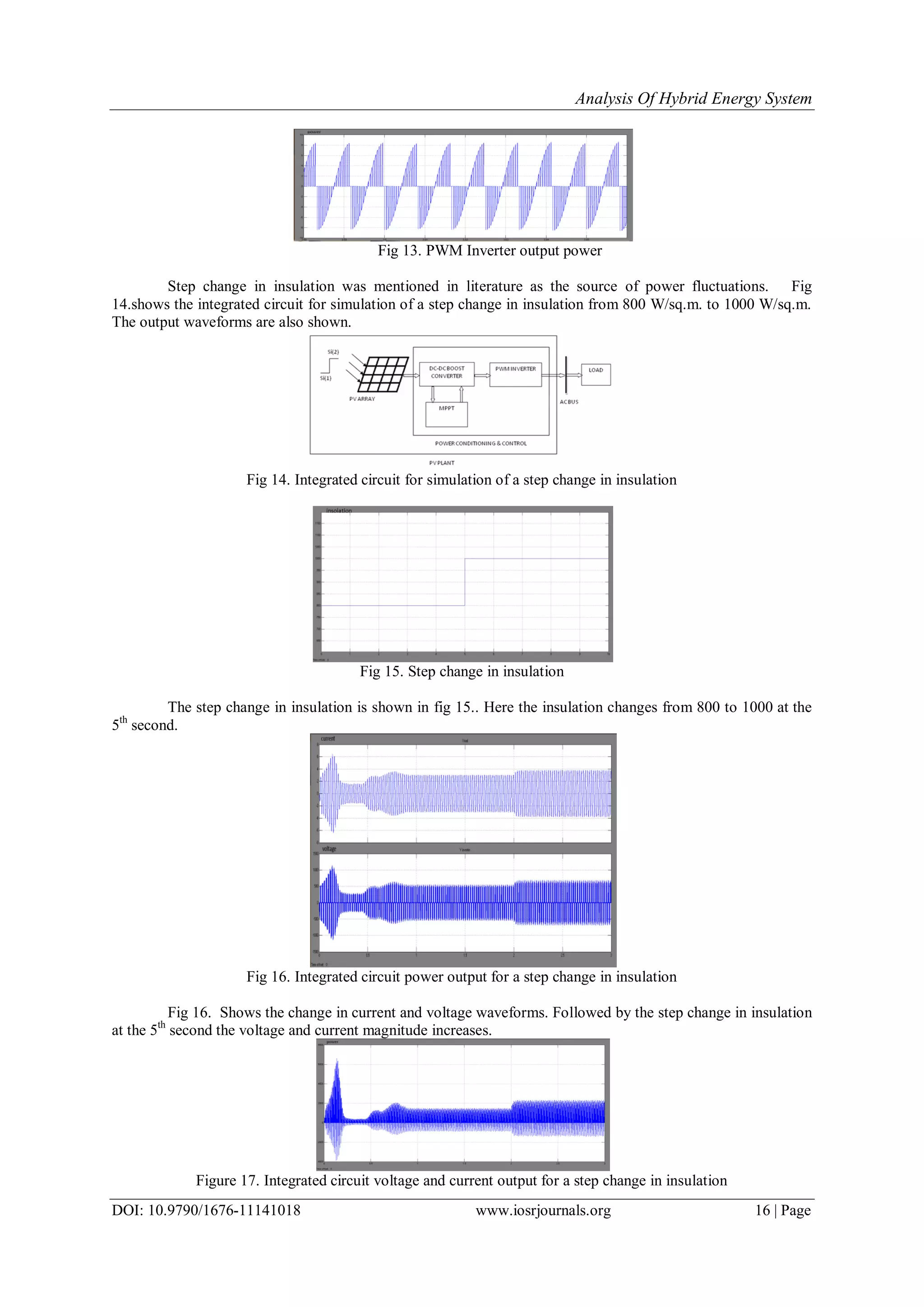 Analysis Of Hybrid Energy System
DOI: 10.9790/1676-11141018 www.iosrjournals.org 16 | Page
Fig 13. PWM Inverter output power
Step change in insulation was mentioned in literature as the source of power fluctuations. Fig
14.shows the integrated circuit for simulation of a step change in insulation from 800 W/sq.m. to 1000 W/sq.m.
The output waveforms are also shown.
Fig 14. Integrated circuit for simulation of a step change in insulation
Fig 15. Step change in insulation
The step change in insulation is shown in fig 15.. Here the insulation changes from 800 to 1000 at the
5th
second.
Fig 16. Integrated circuit power output for a step change in insulation
Fig 16. Shows the change in current and voltage waveforms. Followed by the step change in insulation
at the 5th
second the voltage and current magnitude increases.
Figure 17. Integrated circuit voltage and current output for a step change in insulation
 