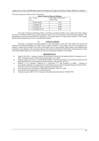Application of Geo-Grid Reinforcement Techniques for Improving Waste Dump Stability in Surface…

The results of physical model are shown in the table-3
                                          Table-2: Results of Physical Modeling
                             Sr.     Case                     Dip Angle of the Floor at
                             No                               failure, Deg
                                1   Basic model                             12.33
                                2   Geogrid_25                              17.50
                                3   Geogrid_50                              20.00
                                4   Geogrid_25_50                           22.00

          The results of Numerical Modeling (Table-1) and Physical modeling (Table-2) show similar trend. This validates
the results of Numerical Model. Hence other parametric studies can now be performed using Numerical Modeling. This
experimentation will open the applicability of geogrids in coal mining industry for improving the stability of waste dumps,
thereby planning higher dumps to save on dumping land required.

                                           V.          CONCLUSIONS
          This study is an attempt to introduce geogrids in improving stability of coal mine waste dumps. The results from
Numerical and Physical Modeling show similar trend in respect of stability of waste dumps. This proves the application of
geogrids in improving the stability of coal mine waste dumps. Thus by using geogrids, higher dumps, accommodating large
overburden, can be designed. The coal mining industry will certainly be relieved from the problem of land acquisition, which
is becoming difficult day by day in India and at the same time ensuring the stability of waste dumps.

                                                   REFERENCES
  1.     Algın,H. M.,(2010), “ Settlement Analysis of Geosynthetic Reinforced Soil Retaining Walls at Foundation Level”,
         EJGE - Electronic Journal of Geotechnical Engineering, vol.15, pp697
  2.     Ling,H.I,;Cardany,C.P.;Sun L.X. and Hashimoto;(2000); “Finite Element Study of a Geosynthetic-Reinforced Soil
         Retaining Wall with Concrete-Block Facing;Geosynthetics International;Vol.7 No.2
  3.     Palmeira, E. M., Tatsuoka,F., Bathurst, R. J., Stevenson, P. E. and Zornberg,J. G.,(2008) , “Advances in
         Geosynthetics Materials and Applications for Soil Reinforcement and Environmental Protection Works”,EJGE -
         Electronic Journal of Geotechnical Engineering,Special Issue Bouquet 08
  4.     www.tensarcorp.com, Geosynthetics Applications Newsletter , Issue 19.1 | 2009
  5.     www.mirafi.com, Geosynthetics for soil reinforcement
  6.     Zornberg ,Jorge G.;(2007); “New Concepts in Geosynthetic-Reinforced Soil”; REGEO’2007




                                                                                                                        23
 