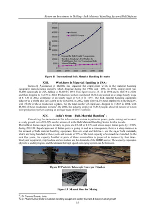 Return on Investment in Skilling- Bulk Material Handling System (BMHS) focus




                         Figure 11 Transnati onal Bulk Materi al Handling Esi mates

                       XIII.       Workforce in Material Handling in USA:
         Increased Automation in BM HSs has impacted the employ ment levels in the material handling
equipment manufacturing industry which dropped during the 1980s and 1990s . In 1982, emp loy ment was
36,400 nationwide in USA, falling to 30,600 by 1993. Th is figure rose to 33,100 in 1994 and to 40,319 in 2000,
and then dropped to 34,159 in 2002. Production workers numbered 18,362 and earned an average hourly wage
of $17.36 in 2002, co mpared to an hourly wage of $14.17 in 1997. The bulk material handling equipment
industry as a whole also saw a drop in its workforce. In 2002, there were 82,148 total emp loyees in the industry,
with 49,682 of these production workers, but the total number of employees dropped to 73,867 in 2004, with
45,606 of these production workers 8 . By 2009, the industry employed 73,853 people, about 62 percent of whom
were production workers earning an average wage of $19.73 an hour.

                      XIV.         India’s Scene – Bulk Material Handling9 :
          Considering the mo mentum in the infrastructure sectors in particular power, ports, mining and cement,
a steady growth rate of 20-30% can be witnessed in the Bulk Material Handling Sector for this decade.
The traffic at Indian major ports is likely to grow at a CA GR of 8.03% and at non major Indian ports by 15.96%
during 2012-20. Rapid expansion of Indian ports is going on and as a consequence, there is a steep increase in
the demand of bulk material handling equipment. Iron ore, coal and fertilizers , are the major bulk materials ,
which are being handled at these ports and consist of 35% of the total capacity of commod ities handled. In the
next five years, the capacity handled at ports of these commodit ies is projected to increase by four times.
Stockyard equipment, ship loaders and un-loaders are the demands of the BMHS sector. The capacity expansion
of ports is under progress and the demand for high speed conveying system can be foreseen.




                               Figure 12 Portable Telescopic Conveyor / Stacker




                                     Figure 13 Mi neral Sizer for Mi ning

8
U.S. Census Bureau data.
9
U.V. Phani Kumar,India's material handling equipment sector: Current & future market growth
                                                       15
 