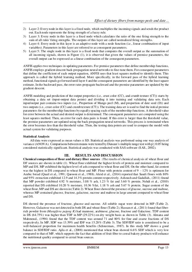 Effect Of Dietary Fibers From Mango Peels And Date Seeds On Physicoch