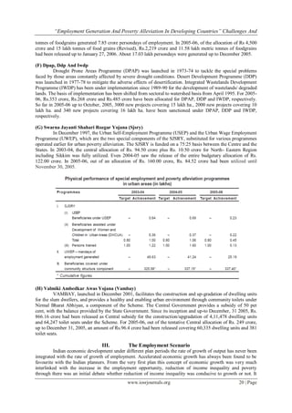 “Employment Generation and Poverty Alleviation in Developing Countries ...