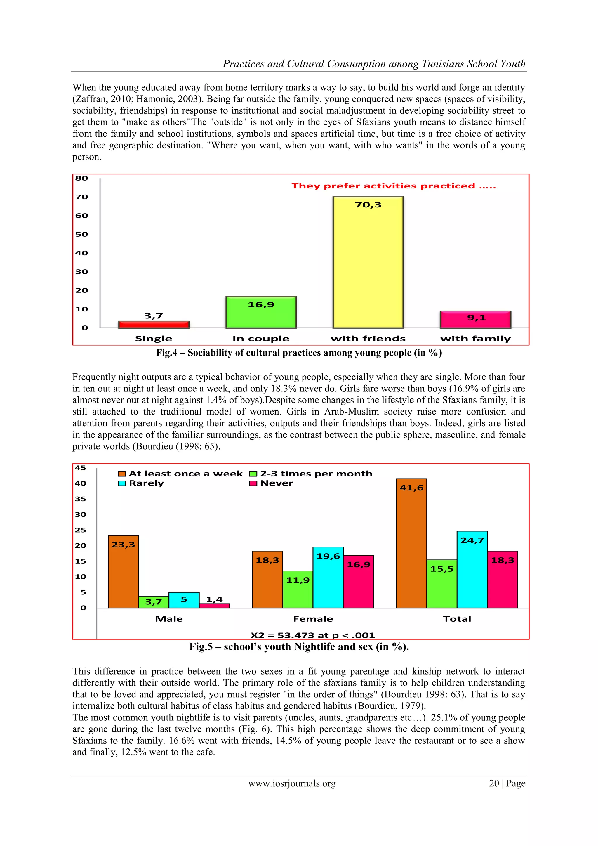 Practices and Cultural Consumption among Tunisians School Youth
www.iosrjournals.org 20 | Page
When the young educated away from home territory marks a way to say, to build his world and forge an identity
(Zaffran, 2010; Hamonic, 2003). Being far outside the family, young conquered new spaces (spaces of visibility,
sociability, friendships) in response to institutional and social maladjustment in developing sociability street to
get them to "make as others"The "outside" is not only in the eyes of Sfaxians youth means to distance himself
from the family and school institutions, symbols and spaces artificial time, but time is a free choice of activity
and free geographic destination. "Where you want, when you want, with who wants" in the words of a young
person.
Fig.4 – Sociability of cultural practices among young people (in %)
Frequently night outputs are a typical behavior of young people, especially when they are single. More than four
in ten out at night at least once a week, and only 18.3% never do. Girls fare worse than boys (16.9% of girls are
almost never out at night against 1.4% of boys).Despite some changes in the lifestyle of the Sfaxians family, it is
still attached to the traditional model of women. Girls in Arab-Muslim society raise more confusion and
attention from parents regarding their activities, outputs and their friendships than boys. Indeed, girls are listed
in the appearance of the familiar surroundings, as the contrast between the public sphere, masculine, and female
private worlds (Bourdieu (1998: 65).
Fig.5 – school’s youth Nightlife and sex (in %).
This difference in practice between the two sexes in a fit young parentage and kinship network to interact
differently with their outside world. The primary role of the sfaxians family is to help children understanding
that to be loved and appreciated, you must register "in the order of things" (Bourdieu 1998: 63). That is to say
internalize both cultural habitus of class habitus and gendered habitus (Bourdieu, 1979).
The most common youth nightlife is to visit parents (uncles, aunts, grandparents etc…). 25.1% of young people
are gone during the last twelve months (Fig. 6). This high percentage shows the deep commitment of young
Sfaxians to the family. 16.6% went with friends, 14.5% of young people leave the restaurant or to see a show
and finally, 12.5% went to the cafe.
3,7
16,9
70,3
9,1
0
10
20
30
40
50
60
70
80
Single In couple with friends with family
They prefer activities practiced …..
23,3
18,3
41,6
3,7
11,9
15,5
5
19,6
24,7
1,4
16,9
18,3
0
5
10
15
20
25
30
35
40
45
Male Female Total
X2 = 53.473 at p < .001
At least once a week 2-3 times per month
Rarely Never
 
