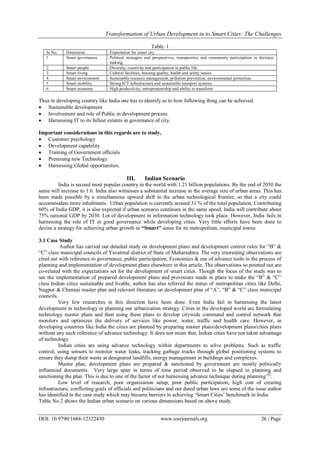 Transformation of Urban Development in to Smart Cities: The Challenges
DOI: 10.9790/1684-12322430 www.iosrjournals.org 26 | Page
Table. 1
Sr.No. Dimension Expectation for smart city
1 Smart governance Political strategies and perspectives, transparency and community participation in decision
making.
2 Smart people Diversity, creativity and participation in public life.
3 Smart living Cultural facilities, housing quality, health and safety issues.
4 Smart environment Sustainable resource management, pollution prevention, environmental protection.
5 Smart mobility Strong ICT infrastructure and sustainable transport systems.
6 Smart economy High productivity, entrepreneurship and ability to transform
Thus in developing country like India one has to identify as to how following thing can be achieved.
 Sustainable development
 Involvement and role of Public in development process.
 Harnessing IT to its fullest extents in governance of city.
Important considerations in this regards are to study,
 Customer psychology
 Development capability
 Training of Government officials
 Premising new Technology
 Harnessing Global opportunities.
III. Indian Scenario
India is second most populas country in the world with 1.21 billion populations. By the end of 2050 the
same will increase to 1.6. India also witnesses a substantial increase in the average size of urban areas. This has
been made possible by a simultaneous upward shift in the urban technological frontier, so that a city could
accommodate more inhabitants. Urban population is currently around 31 % of the total population. Contributing
60% of India GDP, it is also expected if urban scenario continues in the same speed, India will contribute about
75% national GDP by 2030. Lot of development in information technology took place. However, India fails in
harnessing the role of IT in good governance while developing cities. Very little efforts have been done to
devise a strategy for achieving urban growth in “Smart” sense for its metropolitan, municipal towns.
3.1 Case Study
Author has carried out detailed study on development plans and development control rules for “B” &
“C” class municipal councils of Yavatmal district of State of Maharashtra. The very interesting observations are
cited out with reference to governance, public participation, Economics & use of advance tools in the process of
planning and implementation of development plans elsewhere in this article. The observations so pointed out are
co-related with the expectations set for the development of smart cities. Though the focus of the study was to
see the implementation of prepared development plans and provisions made in plans to make the “B” & “C”
class Indian cities sustainable and livable, author has also referred the status of metropolitan cities like Delhi,
Nagpur & Chennai master plan and relevant literature on development plan of “A”, “B” & “C” class municipal
councils.
Very few researches in this direction have been done. Even India fail in harnessing the latest
development in technology in planning our urbanization strategy. Cities in the developed world are formulating
technology master plans and then using these plans to develop citywide command and control network that
monitors and optimizes the delivery of services like power, water, traffic and health care. However, in
developing countries like India the cities are planned by preparing master plans/development plans/cities plans
without any such reference of advance technology. It does not mean that, Indian cities have not taken advantage
of technology.
Indian cities are using advance technology within departments to solve problems. Such as traffic
control, using sensors to monitor water leaks, tracking garbage trucks through global positioning systems to
ensure they dump their waste at designated landfills, energy management in buildings and complexes.
Master plan, development plans are prepared & sanctioned by government are mostly politically
influenced documents. Very large span in terms of time period observed to be elapsed in planning and
sanctioning the plan. This is due to one of the factor of not harnessing advance technique during planning [4]
.
Low level of research, poor organization setup, poor public participation, high cost of creating
infrastructure, conflicting goals of officials and politicians and out dated urban laws are some of the issue author
has identified in the case study which may became barriers in achieving „Smart Cities‟ benchmark in India.
Table No 2 shows the Indian urban scenario on various dimensions based on above study.
 