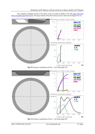 Simulation of IC Engines with special focus on Spray models of CI Engines
DOI: 10.9790/1684-12331527 www.iosrjournals.org 21 | Page
The complete simulation results of the above cases are made available at the link http://www.fast-
files.com/getfile.aspx?file=92759. The spray models of the above three cases are shown in the figures 8 to 13.
Fig. 8 Fuel spray visualization of Case – I at Crank angle 352o
Fig. 9 Fuel spray visualization of Case – I at Crank angle 410o
 