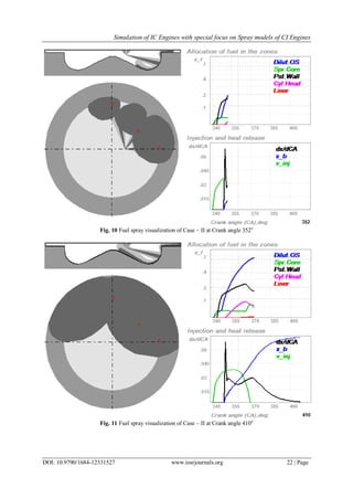 Simulation of IC Engines with special focus on Spray models of CI Engines
DOI: 10.9790/1684-12331527 www.iosrjournals.org 22 | Page
Fig. 10 Fuel spray visualization of Case – II at Crank angle 352o
Fig. 11 Fuel spray visualization of Case – II at Crank angle 410o
 