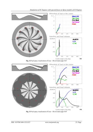 Simulation of IC Engines with special focus on Spray models of CI Engines
DOI: 10.9790/1684-12331527 www.iosrjournals.org 23 | Page
Fig. 12 Fuel spray visualization of Case – III at Crank angle 352o
Fig. 13 Fuel spray visualization of Case – III at Crank angle 410o
 