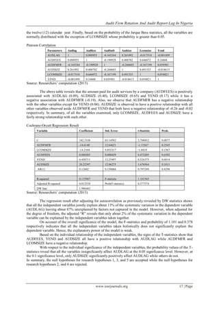 Audit Firm Rotation And Audit Report Lag In Nigeria
www.iosrjournals.org 17 | Page
the twelve (12) calendar year. Finally, based on the probability of the Jarque Bera statistics, all the variables are
normally distributed with the exception of LCOMSIZE whose probability is greater than 0.05.
Pearson Correlation
Parameters Audlag Audfees Audfmfr Audsize Lcomsize Yend
AUDLAG 1 0.088955 -0.165244 0.261092 -0.017518 -0.001499
AUDFEES 0.088955 1 -0.190928 0.400702 0.646072 0.16868
AUDFMFR -0.165244 -0.190928 1 -0.260603 -0.167199 0.039501
AUDSIZE 0.261092 0.400702 -0.260603 1 0.491533 -0.018615
LCOMSIZE -0.017518 0.646072 -0.167199 0.491533 1 0.054821
YEND -0.001499 0.16868 0.039501 -0.018615 0.054821 1
Source: Researchers‟ computation (2013)
The above table reveals that the amount paid for audit services by a company (AUDFEES) is positively
associated with AUDLAG (0.09), AUDSIZE (0.40), LCOMSIZE (0.65) and YEND (0.17) while it has a
negative association with AUDFMFR (-0.19). Also, we observe that AUDFMFR has a negative relationship
with the other variables except for YEND (0.04). AUDSIZE is observed to have a positive relationship with all
other variables observed aside AUDFMFR and YEND that both have a negative relationship of -0.26 and -0.02
respectively. In summary, of all the variables examined, only LCOMSIZE, AUDFEES and AUDSIZE have a
fairly strong relationship with each other.
Cochrane-Orcutt Regression Result
Variable Coefficient Std. Error t-Statistic Prob.
C 182.3338 65.14592 2.798852 0.0077
AUDFMFR -14.6148 12.64621 -1.15567 0.2543
LCOMSIZE -14.2104 9.855317 -1.4419 0.1567
AUDFEES 0.000203 0.000429 0.472205 0.6392
YEND 6.450711 12.25497 0.526375 0.6014
AUDSIZE 20.22397 12.06275 1.676564 0.1011
AR(1) 0.12602 0.158068 0.797249 0.4298
R-squared 0.135967 F-statistic 1.101545
Adjusted R-squared 0.012534 Prob(F-statistic) 0.377574
DW Stat 1.986443
Source: Researchers‟ computation (2013)
The regression result after adjusting for autocorrelation as previously revealed by DW statistics shows
that all the independent variables jointly explain about 13% of the systematic variation in the dependent variable
(AUDLAG) leaving about 87% unexplained by factors not captured in the model. However, when adjusted for
the degree of freedom, the adjusted “R” reveals that only about 2% of the systematic variation in the dependent
variable can be explained by the independent variables taken together.
On account of the overall significance of the model, the F-statistics and probability of 1.101 and 0.378
respectively indicates that all the independent variables taken holistically does not significantly explain the
dependent variable. Hence, the explanatory power of the model is weak.
Based on the individual relationship of the independent variables, the signs of the T-statistics show that
AUDFEES, YEND and AUDSIZE all have a positive relationship with AUDLAG while AUDFMFR and
LCOMSIZE have a negative relationship.
With respect to the individual significance of the independent variables, the probability values of the T-
statistics reveal that all the variables insignificantly affect AUDLAG at the 0.05 significance level. However, at
the 0.1 significance level, only AUDSIZE significantly positively affect AUDLAG while others do not.
In summary, the null hypotheses for research hypotheses 1, 3, and 5 are accepted while the null hypotheses for
research hypotheses 2, and 4 are rejected.
 