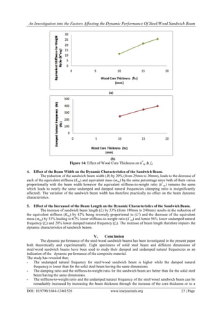 An Investigation into the Factors Affecting the Dynamic Performance Of Steel/Wood Sandwich Beam
DOI: 10.9790/1684-12461526 www.iosrjournals.org 25 | Page
(a)
(b)
Figure 14: Effect of Wood Core Thickness on k*
eq & fd
4. Effect of the Beam Width on the Dynamic Characteristics of the Sandwich Beam.
The reduction of the sandwich beam width (B) by 20% (from 25mm to 20mm), leads to the decrease of
each of the equivalent stiffness (Keq) and equivalent mass (meq) by the same percentage since both of them varies
proportionally with the beam width however the equivalent stiffness-to-weight ratio (k*
eq) remains the same
which leads to nearly the same undamped and damped natural frequencies (damping ratio is insignificantly
affected). The variation of the sandwich beam width has therefore practically no effect on the beam dynamic
characteristics.
5. Effect of the Increased of the Beam Length on the Dynamic Characteristics of the Sandwich Beam.
The increase of sandwich beam length (L) by 33% (from 180mm to 240mm) results in the reduction of
the equivalent stiffness (Keq) by 42% being inversely proportional to (L3
) and the decrease of the equivalent
mass (meq) by 33% leading to 67% lower stiffness-to-weight ratio (k*
eq) and hence 56% lower undamped natural
frequency (fn) and 28% lower damped natural frequency (fd). The increase of beam length therefore impairs the
dynamic characteristics of sandwich beams.
V. Conclusion
The dynamic performance of the steel/wood sandwich beams has been investigated in the present paper
both theoretically and experimentally. Eight specimens of solid steel beam and different dimensions of
steel/wood sandwich beams have been used to study their damped and undamped natural frequencies as an
indication of the dynamic performance of the composite material.
The study has revealed that;
- The undamped natural frequency for steel/wood sandwich beam is higher while the damped natural
frequency is lower than for the solid steel beam having the same dimensions.
- The damping ratio and the stiffness-to-weight ratio for the sandwich beam are better than for the solid steel
beam having the same dimensions.
- The stiffness-to-weight ratio and the undamped natural frequency of the steel/wood sandwich beam can be
remarkably increased by increasing the beam thickness through the increase of the core thickness or to a
 