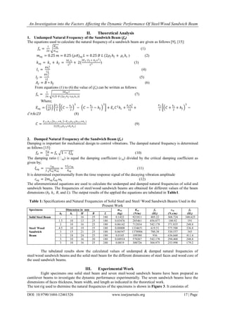 An Investigation into the Factors Affecting the Dynamic Performance Of Steel/Wood Sandwich Beam
DOI: 10.9790/1684-12461526 www.iosrjournals.org 17 | Page
II. Theoretical Analysis
1. Undamped Natural Frequency of the Sandwich Beam (fn)
The equations used to calculate the natural frequency of a sandwich beam are given as follows [9], [15]:
𝑓𝑛 =
1
2𝜋
𝐾 𝑒𝑞
𝑚 𝑒𝑞
(1)
𝑚 𝑒𝑞 = 0.25 𝑚 = 0.25 (𝜌𝐴) 𝑒𝑞 𝐿 = 0.25 𝐵 𝐿 (2𝜌𝑓ℎ𝑓 + 𝜌𝑐 ℎ 𝑐 ) (2)
𝑘 𝑒𝑞 = 𝑘 𝑐 + 𝑘𝑓 =
3𝐸 𝑐 𝐼𝑐
𝐿3 + 2(
3𝐸 𝑓 (𝐼 𝑓+ 𝐴 𝑓 𝑦2)
𝐿3 ) (3)
𝐼𝑐 =
𝐵ℎ 𝑐
3
12
(4)
𝐼𝑓 =
𝐵ℎ 𝑓
3
12
(5)
𝐴 𝑓 = 𝐵 ∗ ℎ𝑓 (6)
From equations (1) to (6) the value of (fn) can be written as follows:
𝑓𝑛 =
1
2𝜋
3𝐸 𝑒𝑞 𝐼
0.25 𝐵 (2𝜌 𝑓ℎ 𝑓+𝜌 𝑐ℎ 𝑐)𝐿
(7)
Where;
𝐸𝑒𝑞 =
12
𝐻3
𝐸 𝑓
3
𝐶 −
ℎ 𝑐
2
3
− 𝐶 −
ℎ 𝑐
2
− ℎ𝑓
3
+ 𝐸𝑐 𝐶2
ℎ 𝑐 +
𝐸 𝑐ℎ 𝑐
3
12
+
𝐸 𝑓
3
𝐶 +
ℎ 𝑐
2
+ ℎ𝑓
3
−
𝐶+ℎ𝑐23 (8)
𝐶 =
𝐸 𝑓1ℎ 𝑓1 ℎ 𝑓1+ℎ 𝑐 −𝐸 𝑓3ℎ 𝑓3(ℎ 𝑓3+ℎ 𝑐)
2(2𝐸 𝑓3ℎ 𝑓3+𝐸 𝑐ℎ 𝑐)
(9)
2. Damped Natural Frequency of the Sandwich Beam (fd )
Damping is important for mechanical design to control vibrations. The damped natural frequency is determined
as follows [15]:
𝑓𝑑 =
𝜔 𝑑
2𝜋
= 𝑓𝑛 1 − 𝜉𝑒𝑞
2 (10)
The damping ratio (eq) is equal the damping coefficient (ceq) divided by the critical damping coefficient as
given by;
𝜉𝑒𝑞 =
𝑐 𝑒𝑞
2 𝑘 𝑒𝑞 𝑚 𝑒𝑞
=
𝜋𝑓𝑛 𝑐 𝑒𝑞
𝐾 𝑒𝑞
(11)
It is determined experimentally from the time response signal of the decaying vibration amplitude
𝑐𝑒𝑞 = 2𝑚 𝑒𝑞 𝜉𝑒𝑞 𝜔𝑛 (12)
The aforementioned equations are used to calculate the undamped and damped natural frequencies of solid and
sandwich beams. The frequencies of steel/wood sandwich beams are obtained for different values of the beam
dimensions (hf, hc, B, and L). The output results of the applied the equations are tabulated in Table1.
Table 1: Specifications and Natural Frequencies of Solid Steel and Steel/ Wood Sandwich Beams Used in the
Present Work
Specimens Dimension in mm meq. Keq. fn ceq. fd
hf hc H B L (kg) (N/m) (Hz) (N.s/m) (Hz)
Solid Steel Beam - - 16 25 180 0.1422 921811 405.22 368.724 348.625
1.5 10 13 25 180 0.03476 285461 456.077 180.92 191
3 10 16 25 180 0.06142 712834 542.178 371.835 248.8
Steel/ Wood 4.5 10 19 25 180 0.08808 1334651 619.51 575.588 336.8
Sandwich 3 15 21 25 180 0.06547 1378906 780.38 530.557 343
Beam 3 18 24 25 180 0.0145 109380 936 636.668 411.4
3 10 16 20 180 0.04914 570267 542.178 294.468 248.8
3 10 16 25 240 0.0819 300726 304.975 253.998 179.2
The tabulated results show the calculated values of undamped & damped natural frequencies of
steel/wood sandwich beams and the solid steel beam for the different dimensions of steel faces and wood core of
the used sandwich beams.
III. Experimental Work
Eight specimens one solid steel beam and seven steel/wood sandwich beams have been prepared as
cantilever beams to investigate the dynamic performance experimentally. The seven sandwich beams have the
dimensions of faces thickness, beam width, and length as indicated in the theoretical work.
The test rig used to dtermine the natural frequencies of the specimens is shown in Figure 3. It consistes of:
 