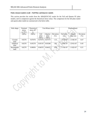 ME/AE 408: Advanced Finite Element Analysis
14
Finite element models result – Full Plate and Quarter models
This section provides the results from the ABAQUS/CAE results for the Full and Quarter FE plate
models, and its comparison against the theoretical stress values. The comparison for the full plate model
and quarter plate model are summarized in the below table.
Hole shape Nominal
stress,
σn=P/A
Theoretical
stress, K*
σn
Von-Misses stress Displacement
(MPa) (MPa) Full
plate
(MPa)
Quarter
plate
(MPa)
Deviation
(%)
Full plate
(m)
Quarter
plate (m)
Deviation
(%)
Circular
hole
0.0278 0.07676 0.07676 0.07575 1.32 1.325E-07 1.334E-07 0.67
Elliptical
hole
0.0278 0.05278 0.05147 0.05200 1.03 1.285E-07 1.291E-07 0.45
Rectangular
hole
0.0278 0.08056 0.06555 0.06432 1.88 1.176E-07 1.182E-07 0.51
 