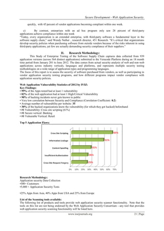 Secure Development - Web Application Security.
www.iosrjournals.org 21 | Page
quickly, with 45 percent of vendor applications becoming compliant within one week.
c) By contrast, enterprises with an ad hoc program only saw 28 percent of third-party
applications achieve compliance within one week
“Today, every organization is an extended enterprise, with third-party software a fundamental layer in the
software supply chain,” said Wendy Nather , research director, 451 Research. “It‟s critical that organizations
develop security policies when purchasing software from outside vendors because of the risks inherent in using
third-party applications, yet few are actually demanding security compliance of their suppliers.”
II. Research Methodology:
This Study of Enterprise Testing of the Software Supply Chain captures data collected from 939
application versions (across 564 distinct applications) submitted to the Veracode Platform during an 18 month
time period from January 201 to June 2012. The data comes from actual security analysis of web and non-web
applications across industry verticals, languages and platforms, and represents multiple security testing
methodologies on a wide range of application types and programming languages.
The focus of this report is to assess the security of software purchased from vendors, as well as participating in
vendor application security testing programs, and how different programs impact vendor compliance with
application security policies.
Web Application Vulnerability Statistics of 2012 by IVIZ:
Key Findings:
• 99% of the Apps tested had at least 1 vulnerability
• 82% of the web application had at least 1 High/Critical Vulnerability
• 90% of hacking incidents never gets known to public
• Very low correlation between Security and Compliance (Correlation Coefficient: 0.2)
• Average number of vulnerability per website: 35
• 30% of the hacked organizations knew the vulnerability (for which they got hacked) beforehand
• #1 Vulnerability: Cross site scripting (61%)
• #1 Secure vertical: Banking
• #1 Vulnerable Vertical: Retail
Top 5 Application Flaws:
Research Methodology:
Application security Data Collection
•300+ Customers
•5,000 + Application Security Tests
•25% Apps from Asia, 40% Apps from USA and 25% from Europe
List of the Scanning tools available:
The following list of products and tools provide web application security scanner functionality. Note that the
tools on this list are not being endorsed by the Web Application Security Consortium - any tool that provides
web application security scanning functionality will be listed here.
 