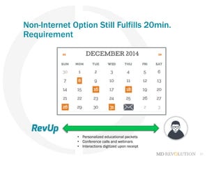 10
Non-Internet Option Still Fulfills 20min.
Requirement
•  Personalized educational packets
•  Conference calls and webinars
•  Interactions digitized upon receipt
 