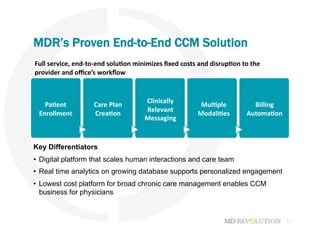 11
MDR’s Proven End-to-End CCM Solution 
Key Differentiators
•  Digital platform that scales human interactions and care team
•  Real time analytics on growing database supports personalized engagement
•  Lowest cost platform for broad chronic care management enables CCM
business for physicians
Pa#ent	
  
Enrollment	
  
Care	
  Plan	
  
Crea#on	
  
Billing	
  
Automa#on	
  
Mul#ple	
  
Modali#es	
  
Clinically	
  
Relevant	
  
Messaging	
  
Full	
  service,	
  end-­‐to-­‐end	
  solu#on	
  minimizes	
  ﬁxed	
  costs	
  and	
  disrup#on	
  to	
  the	
  
provider	
  and	
  oﬃce’s	
  workﬂow	
  
 
