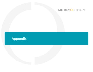 Appendix
 