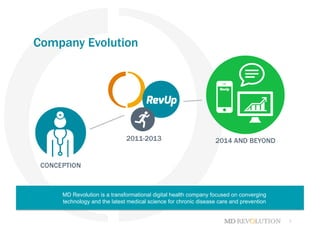 3
Company Evolution
MD Revolution is a transformational digital health company focused on converging
technology and the latest medical science for chronic disease care and prevention
 
