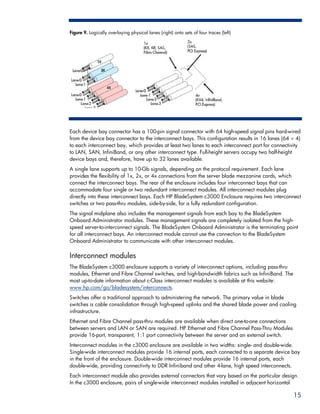 Figure 9. Logically overlaying physical lanes (right) onto sets of four traces (left)




Each device bay connector has a 100-pin signal connector with 64 high-speed signal pins hard-wired
from the device bay connector to the interconnect bays. This configuration results in 16 lanes (64 ÷ 4)
to each interconnect bay, which provides at least two lanes to each interconnect port for connectivity
to LAN, SAN, InfiniBand, or any other interconnect type. Full-height servers occupy two half-height
device bays and, therefore, have up to 32 lanes available.
A single lane supports up to 10-Gb signals, depending on the protocol requirement. Each lane
provides the flexibility of 1x, 2x, or 4x connections from the server blade mezzanine cards, which
connect the interconnect bays. The rear of the enclosure includes four interconnect bays that can
accommodate four single or two redundant interconnect modules. All interconnect modules plug
directly into these interconnect bays. Each HP BladeSystem c3000 Enclosure requires two interconnect
switches or two pass-thru modules, side-by-side, for a fully redundant configuration.
The signal midplane also includes the management signals from each bay to the BladeSystem
Onboard Administrator modules. These management signals are completely isolated from the high-
speed server-to-interconnect signals. The BladeSystem Onboard Administrator is the terminating point
for all interconnect bays. An interconnect module cannot use the connection to the BladeSystem
Onboard Administrator to communicate with other interconnect modules.

Interconnect modules
The BladeSystem c3000 enclosure supports a variety of interconnect options, including pass-thru
modules, Ethernet and Fibre Channel switches, and high-bandwidth fabrics such as InfiniBand. The
most up-to-date information about c-Class interconnect modules is available at this website:
www.hp.com/go/bladesystem/interconnects.
Switches offer a traditional approach to administering the network. The primary value in blade
switches is cable consolidation through high-speed uplinks and the shared blade power and cooling
infrastructure.
Ethernet and Fibre Channel pass-thru modules are available when direct one-to-one connections
between servers and LAN or SAN are required. HP Ethernet and Fibre Channel Pass-Thru Modules
provide 16-port, transparent, 1:1 port connectivity between the server and an external switch.
Interconnect modules in the c3000 enclosure are available in two widths: single- and double-wide.
Single-wide interconnect modules provide 16 internal ports, each connected to a separate device bay
in the front of the enclosure. Double-wide interconnect modules provide 16 internal ports, each
double-wide, providing connectivity to DDR Infiniband and other 4-lane, high speed interconnects.
Each interconnect module also provides external connectors that vary based on the particular design.
In the c3000 enclosure, pairs of single-wide interconnect modules installed in adjacent horizontal

                                                                                                   15
 