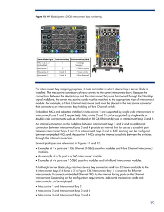 Figure 10. HP BladeSystem c3000 interconnect bay numbering




For interconnect bay mapping purposes, it does not matter in which device bay a server blade is
installed. The mezzanine connectors always connect to the same interconnect bays. Because the
connections between the device bays and the interconnect bays are hard-wired through the NonStop
signal midplane, the server mezzanine cards must be matched to the appropriate type of interconnect
module. For example, a Fibre Channel mezzanine card must be placed in the mezzanine connector
that connects to an interconnect bay holding a Fibre Channel switch.
Embedded NICs and adapters installed in Mezzanine 1 are supported by single-wide interconnects in
interconnect bays 1 and 2 respectively. Mezzanine 2 and 3 can be supported by single-wide or
double-wide interconnects such as InfiniBand or 10 Gb Ethernet devices in interconnect bays 3 and 4.
An internal connection on the midplane between interconnect bays 1 and 2 and an additional
connection between interconnect bays 3 and 4 provide an internal link for use as a crosslink port
between interconnect bays 1 and 2 or interconnect bays 3 and 4. NIC teaming can be configured
between embedded NICs and Mezzanine 1 NICs using the internal crosslinks between the switches
through this internal connection.
Several port types are referenced in Figures 11 and 12:
• Examples of 1x ports are 1-Gb Ethernet (1-GbE) pass-thru modules and Fibre Channel interconnect
  modules.
• An example of a 2x port is a SAS interconnect module.
• Examples of 4x ports are 10-GbE pass-thru modules and InfiniBand interconnect modules.

A full-height server blade plugs into two device bay connectors and has 32 lanes available to the
4 interconnect bays (16 lanes x 2 in Figure 13). Interconnect bay 1 is reserved for Ethernet
interconnects. It connects embedded Ethernet NICs to the internal facing ports on the Ethernet
interconnect. Depending on the configuration requirements, additional mezzanine cards and
interconnects can be employed:
• Mezzanine 1 and Interconnect Bay 2
• Mezzanine 2 and Interconnect Bays 3 and 4
• Mezzanine 3 and Interconnect Bays 3 and 4

                                                                                                    20
 