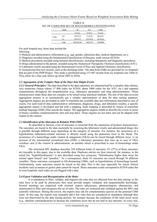 Analyzing the Coronary Heart Events Based on Weighted Association Rule Mining
www.iosrjournals.org 14 | Page
TABLE II
NO. OF CASES PER SET OF RULES/MODELS INVESTIGATED
For each hospital stay, those data include the
following.
1) Medical and administrative information (e.g., age, gender, admission date, medical department, etc.).
2) Diagnoses encoded using the International Classification of Diseases, tenth version (ICD10).
3) Medical procedures encoded using national classifications, including therapeutic and diagnostic procedures.
4) Drugs administered to the patient, encoded using the Anatomical Therapeutic Chemical classification (ATC).
5) Laboratory results encoded using the International Union of Pure and Applied Chemistry classification.
6) Anonymized free-text records, such as the discharge letter. The data from EHRs are provided by six hospitals
that are part of the PSIP Project. This study is performed using 115 447 records from six hospitals (see Table I).
They allow for a four year follow up (from 2007 to 2010).
2.2 Aggregation of the Complex Data of the Stays Into Simple Events
2.2.1 General Principles: The data described in the data repository are characterized by a complex data scheme,
very numerous classes (about 17 000 codes for ICD10, about 5400 codes for the ATC, etc.) and repeated
measurements throughout the hospitalization (e.g., laboratory parameters and drug administrations). Those
characteristics make those data too complex to be mined using statistical methods. The aim of the data-to-event
aggregation process is to automatically get a simpler representation of data for data mining purposes.
Aggregation engines are developed in order to transform the available data into information described as sets of
events. For each kind of data (administrative information, diagnoses, drugs, and laboratory results), a specific
aggregation engine is developed and fed with a mapping. Each mapping is described by means of extensible
markup language (XML) files outside the engine. The aggregation engines enable to describe the events in terms
of binary variables complemented by start and stop dates. Those engines are not static and can be adapted with
respect to the context.
2.3 Identification of the Outcomes in Relation With CHDs
As described in Section, a list of outcomes is extracted from the summaries of product characteristics.
The outcomes are traced in the data essentially by screening the laboratory results and administered drugs; this
is possible through different ways depending on the category of outcome. For instance, the occurrence of a
hyperkalemia (laboratory-related outcome) is directly traced using the potassium level in the blood. The
occurrence of a hemorrhage under vitamin K antagonists (VKA) can be traced through different ways: 1) an
increase of the international normalized ratio (INR), a laboratory parameter that rises up in case of VKA
overdose; and 2) the vitamin K administration, an antidote which is prescribed in case of hemorrhage under
VKA.
The structured SPC database describes 228 different kinds of outcomes. 83 (37%) of those outcomes
are traceable in this paper, due to the available data. Duplicate entries are then removed; for instance, in the
initial list, ―hyperbilirubinemia‖ is also described using two synonyms, ―bilirubinemia higher than twice the
normal upper bound‖ and ―jaundice.‖ As a consequence, those 83 outcomes are traced through 56 different
variables. Those outcomes correspond to life-threatening CHDs, such as hyperkalemia of hemorrhage hazard.
Unfortunately, some outcomes cannot be traced in the data. This is the case especially for minor clinical
incidents such as nausea or gastric pain cannot be traced. Those outcomes could correspond to ICD10 codes but
in most hospitals, such codes are not flagged with a date.
2.4 Expert Validation and Reorganization of the Rules
It is mandatory to filter, validate, and organize the rules that are obtained from the data mining: as the
rules have to be used by physicians, they must provide simple, validated, and unquestionable knowledge.
Several meetings are organized with external experts (physicians, pharmacologists, pharmacists, and
statisticians) to filter and reorganize the set of rules. The rules are examined and validated against the SPCs and
scientific references. During the review, the experts may ask for complementary queries on the potential CHD
cases. At this step, the experts may manually add a few rules that are considered as mandatory although they
were not discovered by the data mining process, for instance because the conditions of the rules never occur
(e.g., absolute contraindication) or because the conditions occur but do not lead to any outcome. In every rule,
 