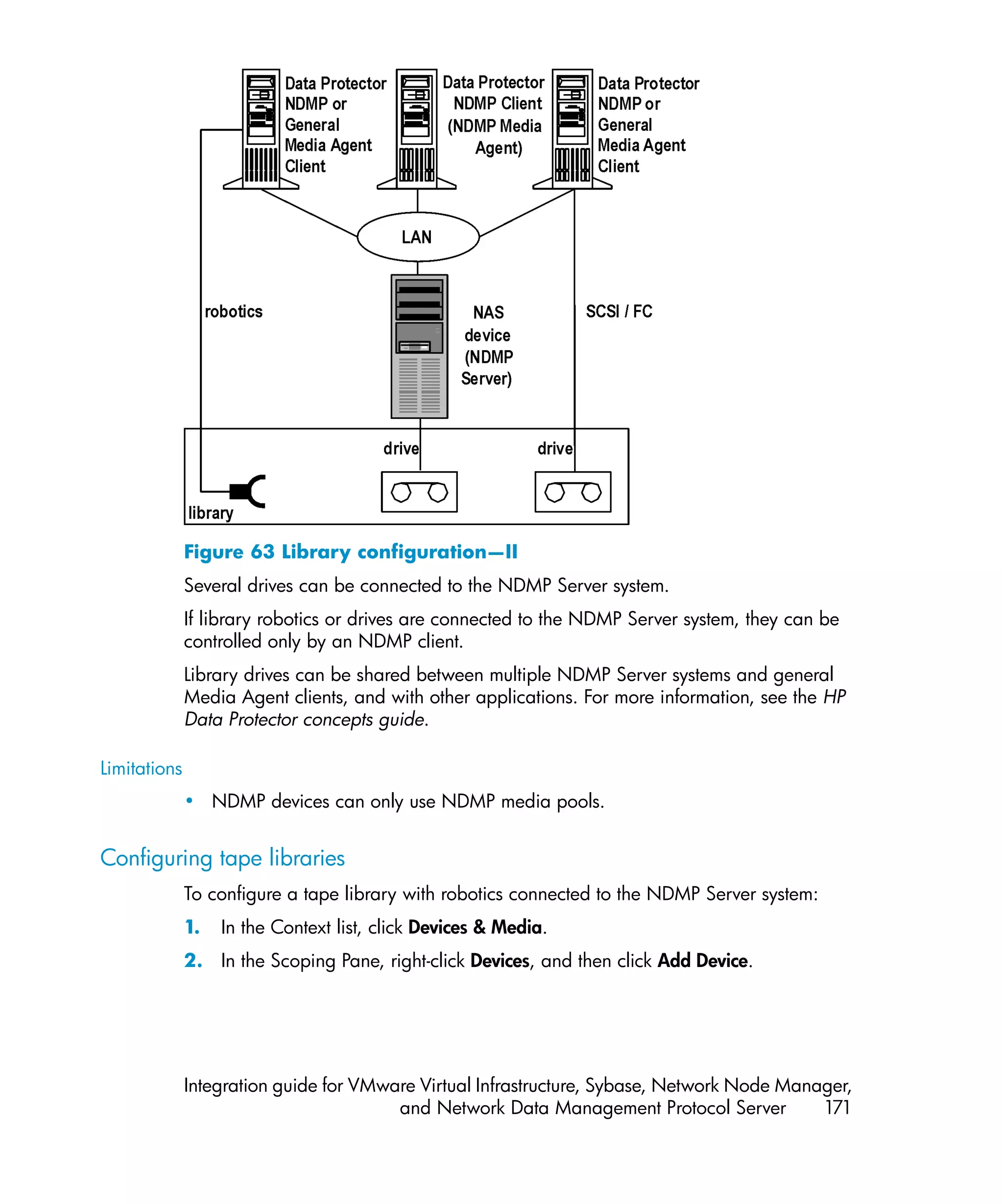 Figure 63 Library configuration—II
              Several drives can be connected to the NDMP Server system.
              If library robotics or drives are connected to the NDMP Server system, they can be
              controlled only by an NDMP client.
              Library drives can be shared between multiple NDMP Server systems and general
              Media Agent clients, and with other applications. For more information, see the HP
              Data Protector concepts guide.

Limitations
              • NDMP devices can only use NDMP media pools.


Configuring tape libraries
              To configure a tape library with robotics connected to the NDMP Server system:
              1.   In the Context list, click Devices & Media.
              2. In the Scoping Pane, right-click Devices, and then click Add Device.




              Integration guide for VMware Virtual Infrastructure, Sybase, Network Node Manager,
                                        and Network Data Management Protocol Server         171
 